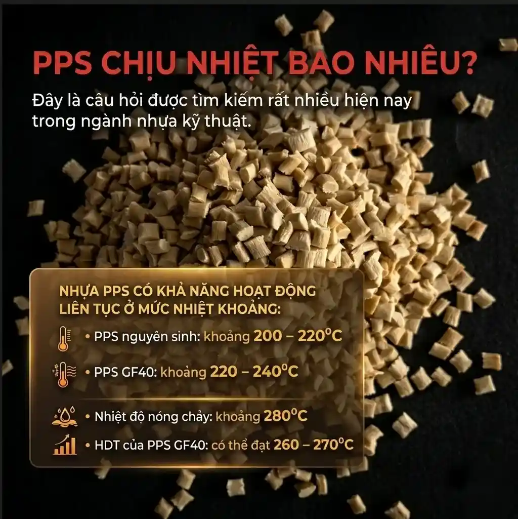 PPS chịu nhiệt
